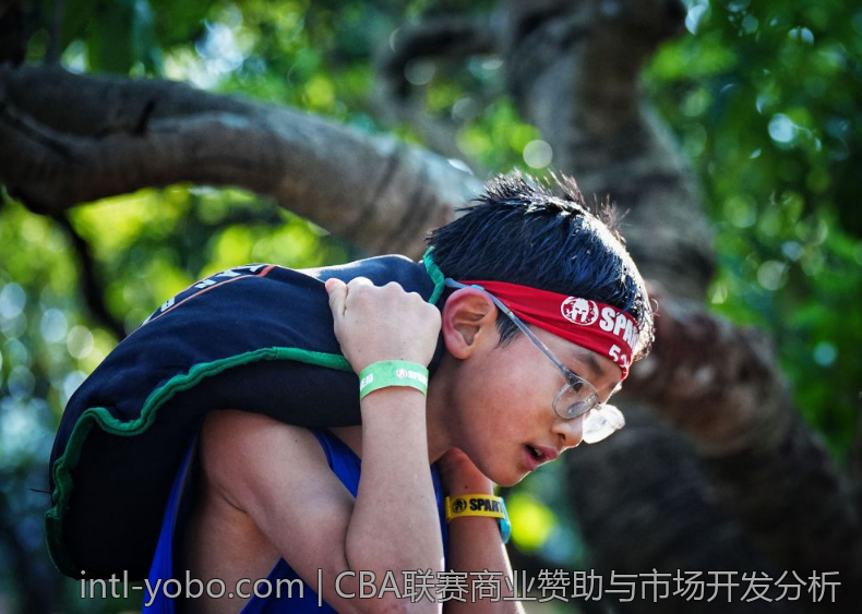 CBA联赛商业赞助与市场开发分析